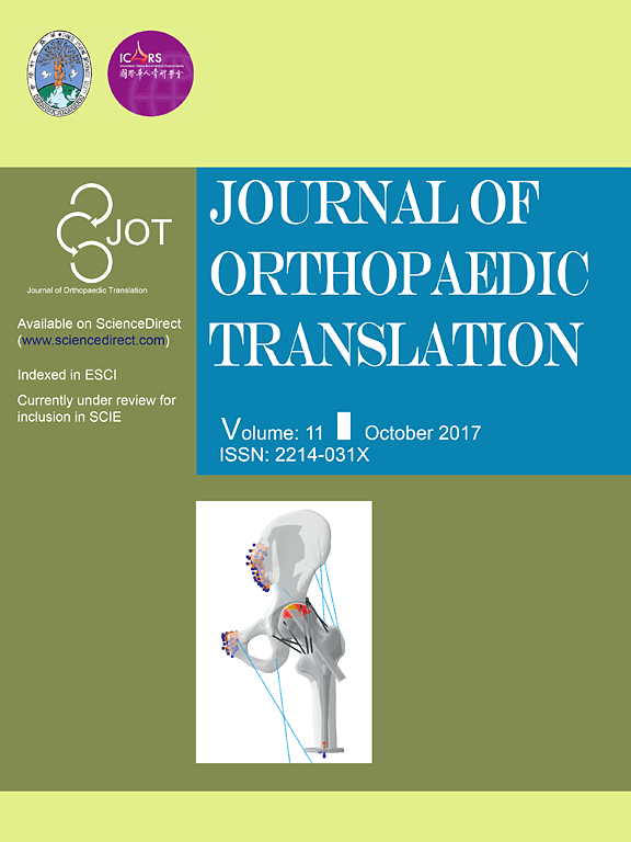 先进院转化中心秦岭教授创办主编期刊入选SCIE数据库