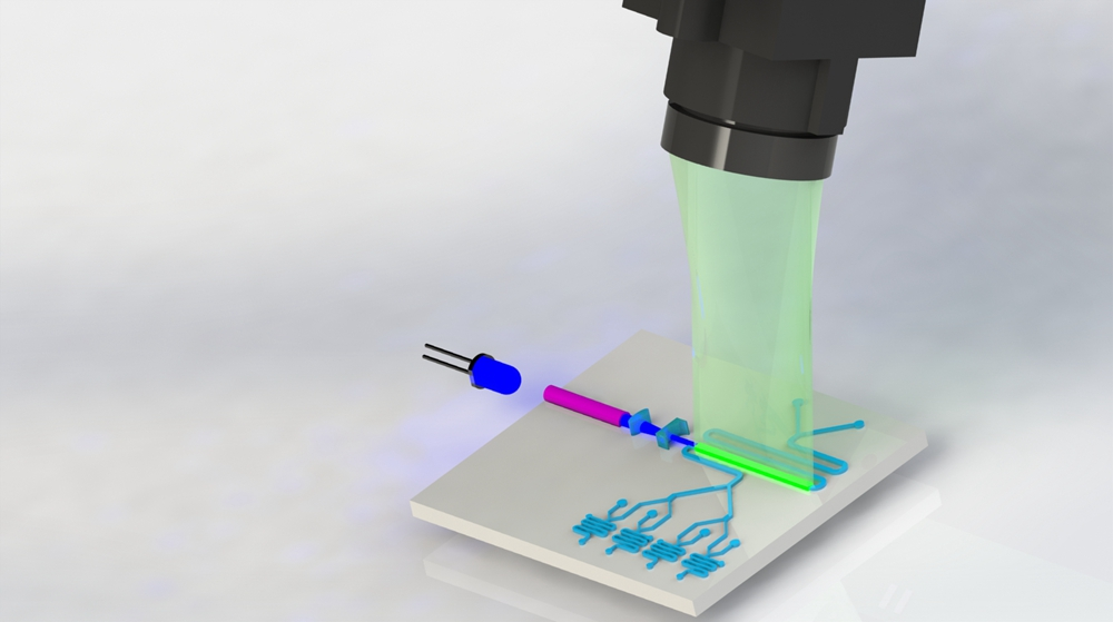 深圳先进院杨慧博士课题组在Chemical Society Reviews上发表微流控技术综述文章