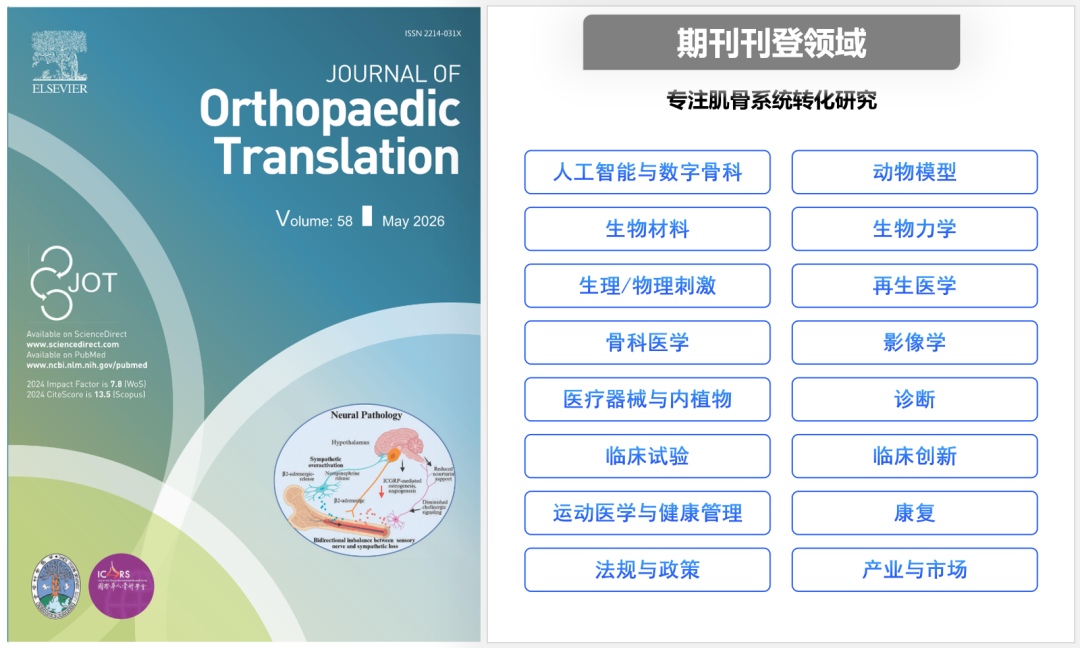 影响因子9.8，骨科领域第一！JOT杂志2025 JCR数据再创佳绩